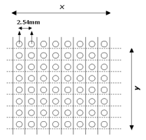 Tactile array pattern